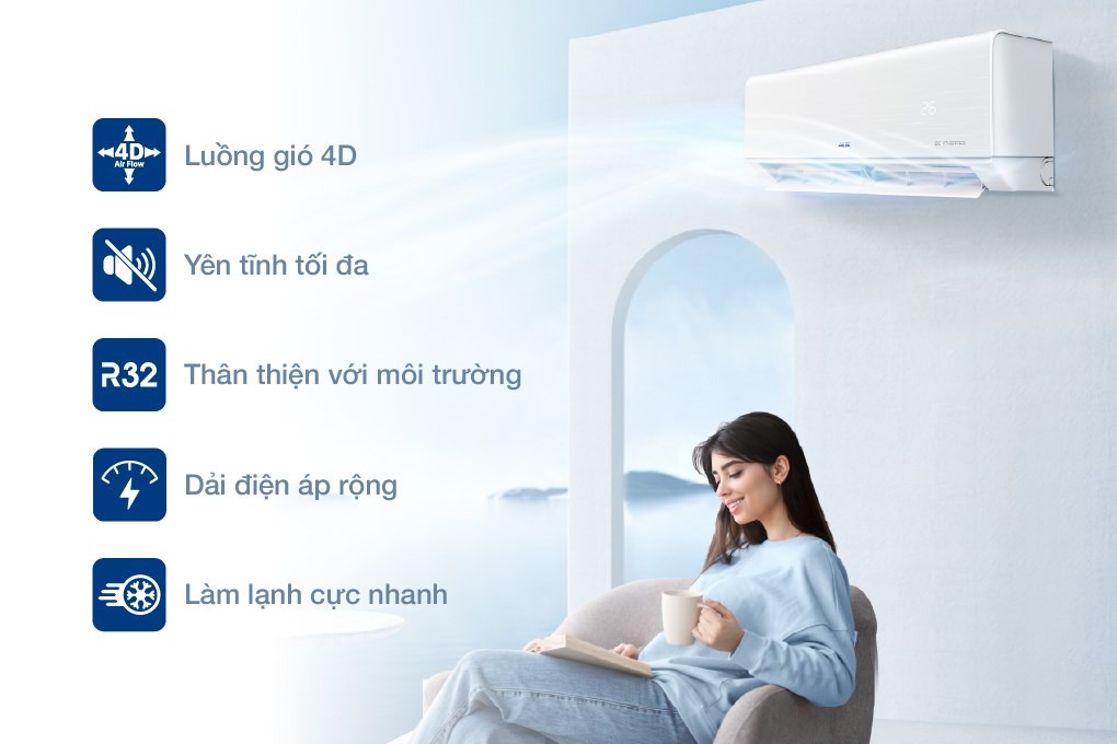 Điều hòa Aux 18000btu AW18CAA4DI-5VN, 1 chiều inverter